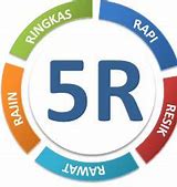 5R Adalah Resik